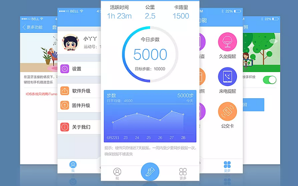 智能手环APP开发解决方案
