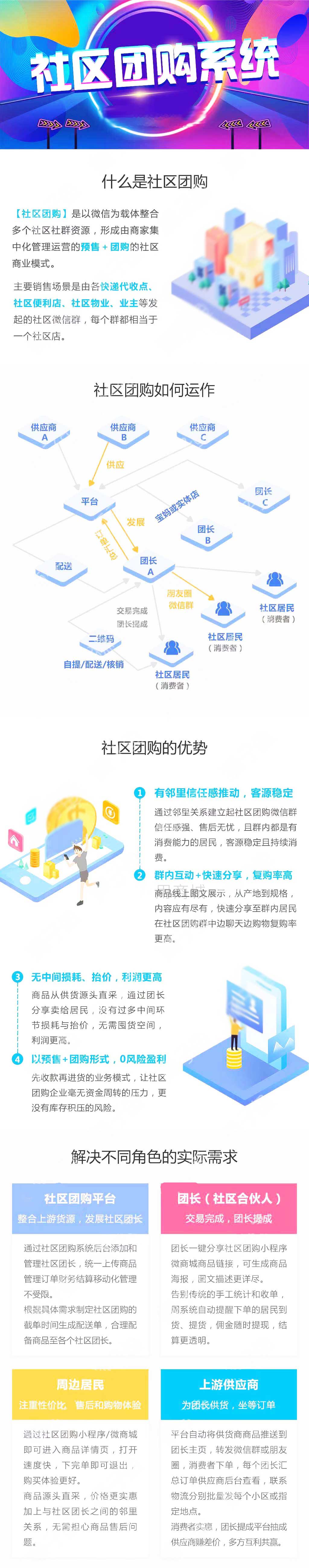 社区团购系统:网博科技介绍 社区团购系统:网博科技介绍 社区团购系统:网博科技介绍 社区团购系统:网博科技介绍 社区团购系统:网博科技介绍 社区团购系统:网博科技介绍 