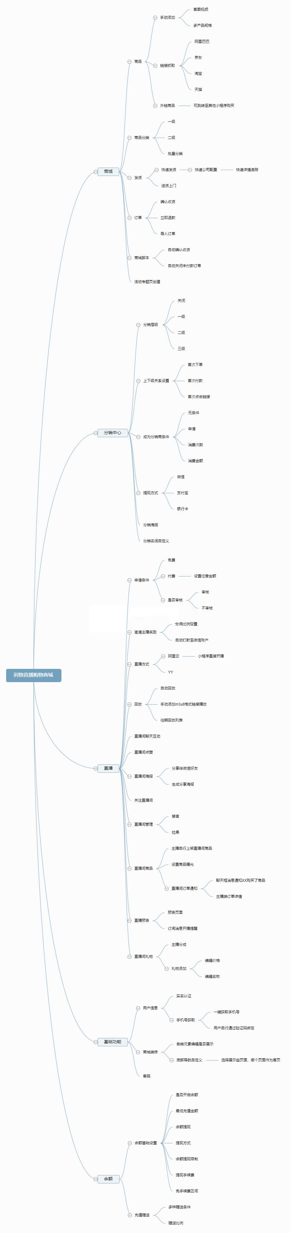 直播购物商城:网博科技(电话：400-0571-731)15年老牌网络公司，是国内知名信息化建设提供商，专业提供小程序开发、网站建设、微分销系统、商城系统、APP开发等电子商务行业解决方案。