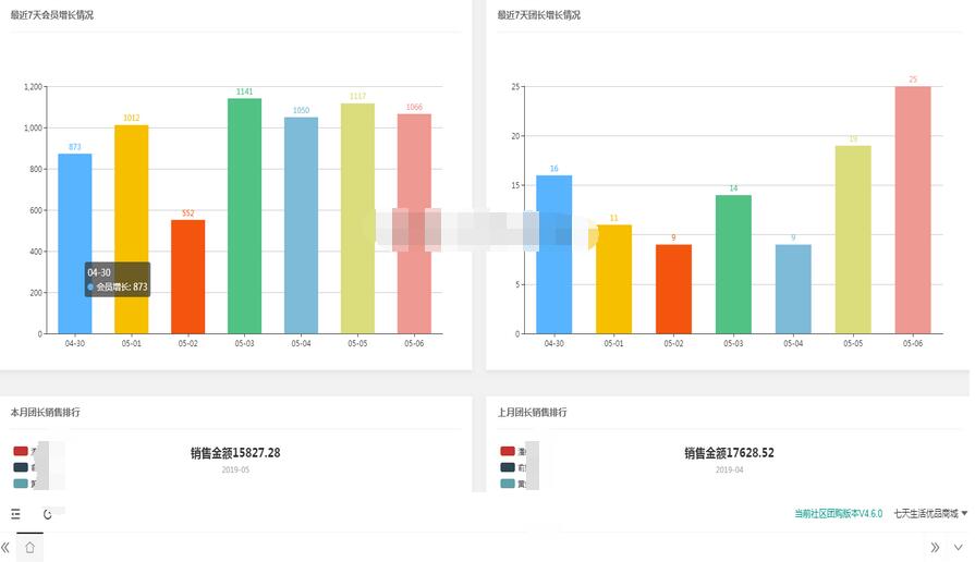 社区团购系统:网博科技介绍 社区团购系统:网博科技介绍 社区团购系统:网博科技介绍 社区团购系统:网博科技介绍 社区团购系统:网博科技介绍 社区团购系统:网博科技介绍 