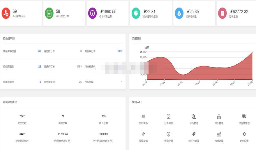 社区团购系统:网博科技介绍 社区团购系统:网博科技介绍 社区团购系统:网博科技介绍 社区团购系统:网博科技介绍 社区团购系统:网博科技介绍 社区团购系统:网博科技介绍 