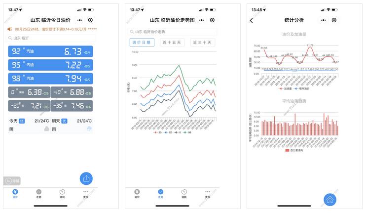     油价信息助手小程序截图 油价信息助手小程序截图 油价信息助手小程序截图 油价信息助手小程序截图 油价信息助手小程序截图 
