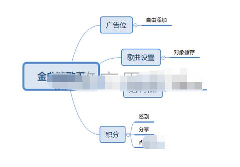 金曲猜歌王截图 金曲猜歌王截图 金曲猜歌王截图 金曲猜歌王截图 金曲猜歌王截图 