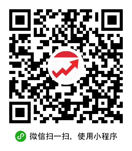 自选股小程序二维码