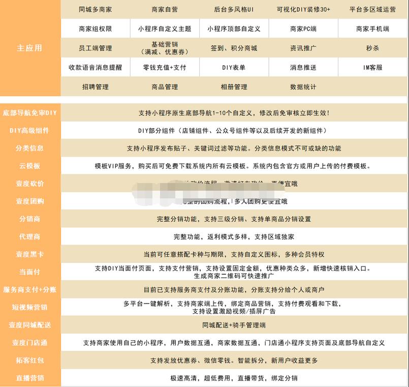 同城新零售系统截图 同城新零售系统截图 同城新零售系统截图 同城新零售系统截图 同城新零售系统截图 