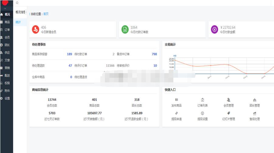 社区团购系统:网博科技介绍 社区团购系统:网博科技介绍 社区团购系统:网博科技介绍 社区团购系统:网博科技介绍 社区团购系统:网博科技介绍 社区团购系统:网博科技介绍 